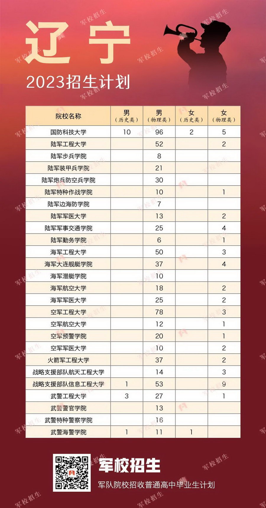探索生肖鸡的年龄奥秘,2023年生肖鸡的年龄解析 探索生肖鸡的年龄奥秘,2023年生肖鸡的年龄解析