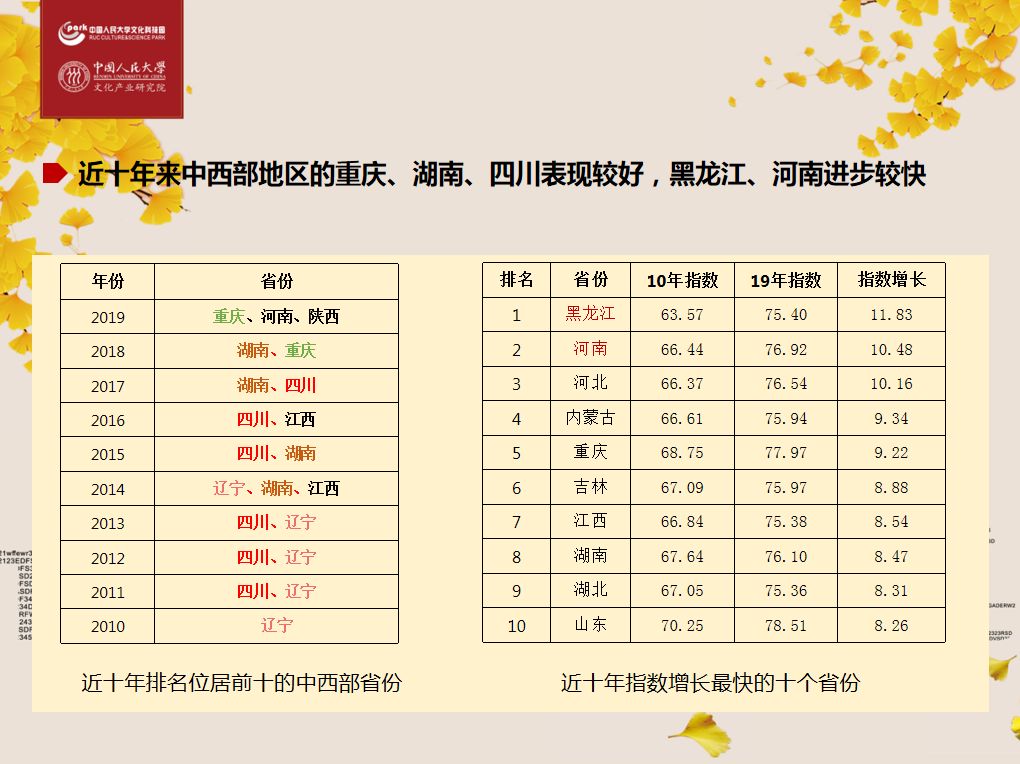 十二生肖，生肖属性表的新解读与现代应用