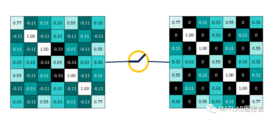 揭秘和衣而睡背后的神秘动物，网络解释的深度落实
