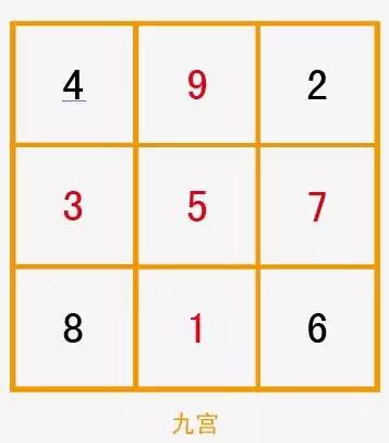 探秘一板三眼数九宫的奥秘，揭秘背后的动物谜题