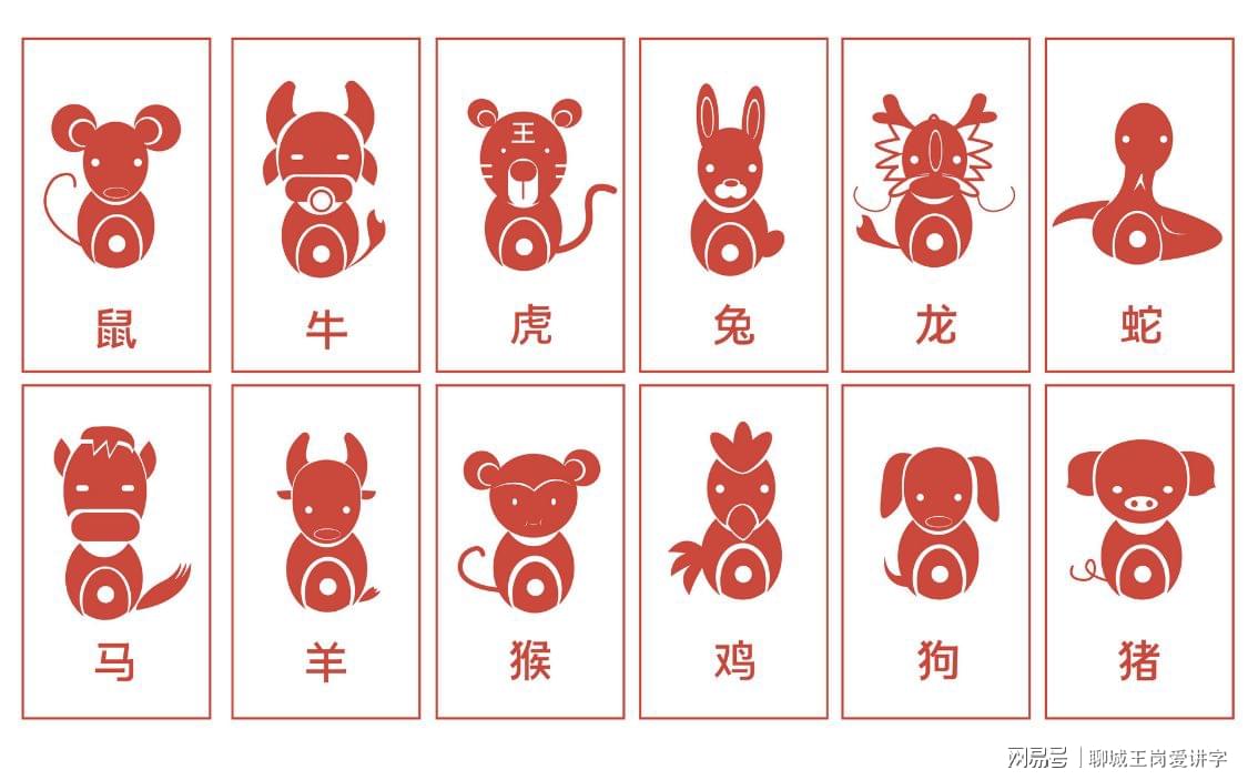 四季轮回，春夏秋冬与生肖的奇妙对应