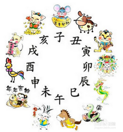 浓妆淡抹，生肖背后的文化寓意与时代解读