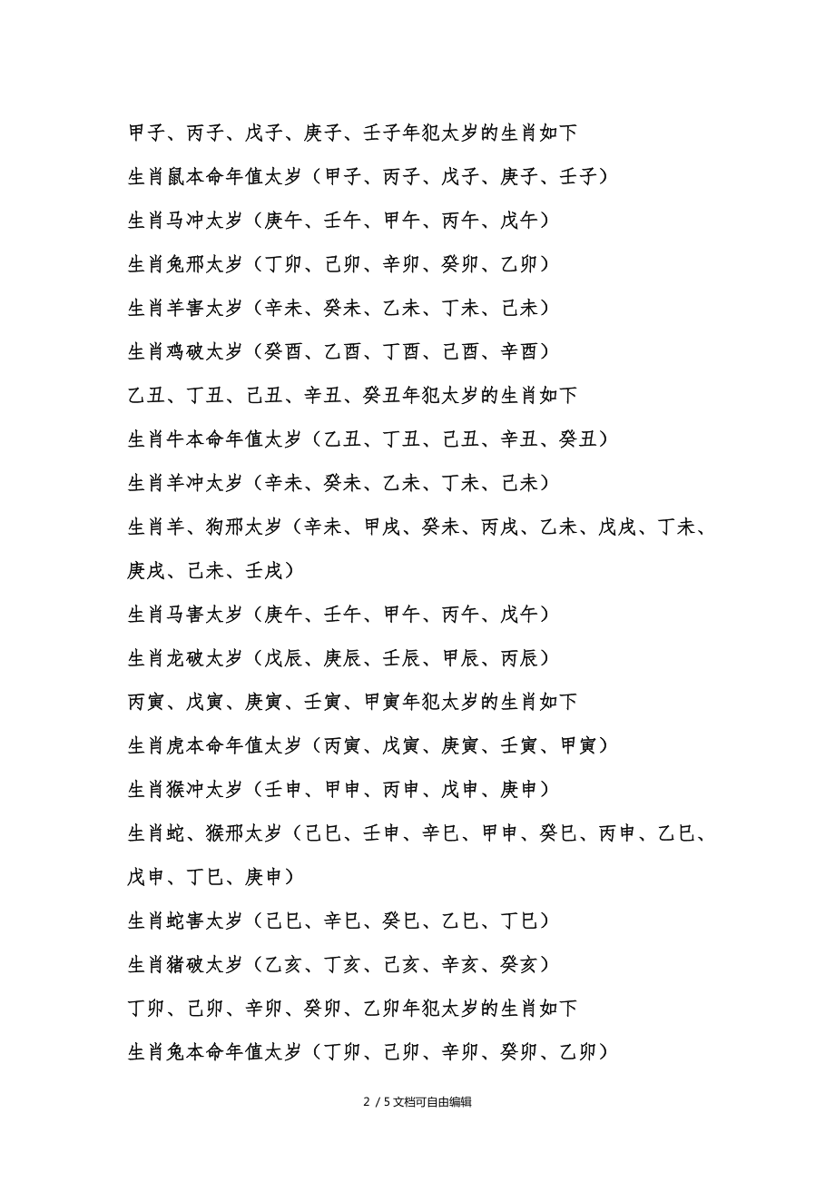 十二生肖犯太岁表，新型作答落实解释