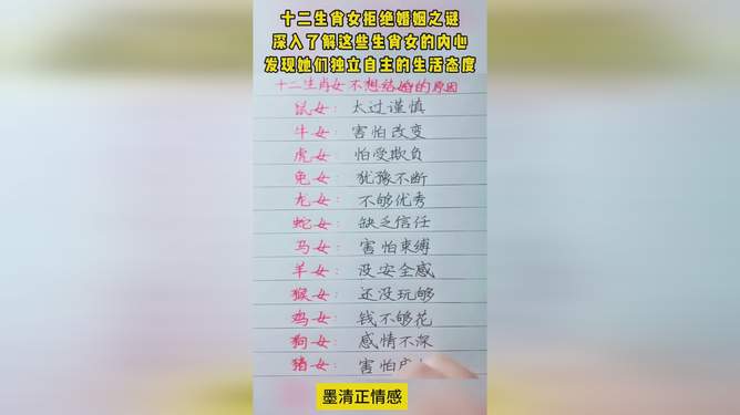 揭秘山中之王—生肖之谜的深度解析