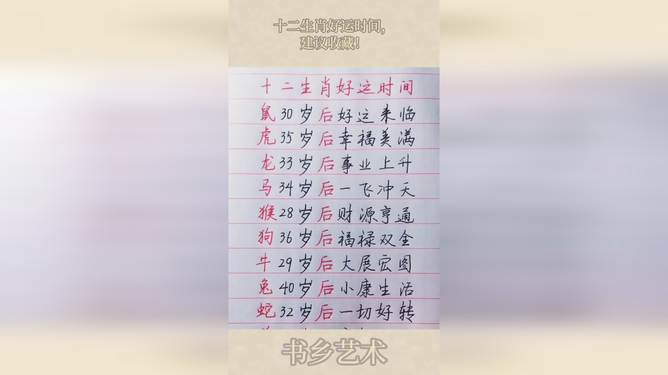 十二生肖日期查询,快速解答与精准落实 十二生肖日期查询,快速解答与精准落实