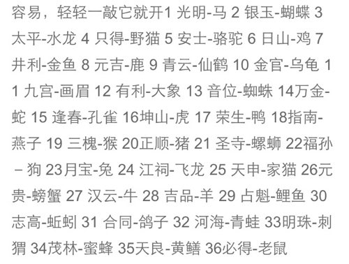 精忠报国是指什么生肖?热议作答落实解释 精忠报国是指什么生肖?热议作答落实解释