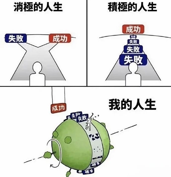 喜出望外的生肖，从消极到积极的华丽转身