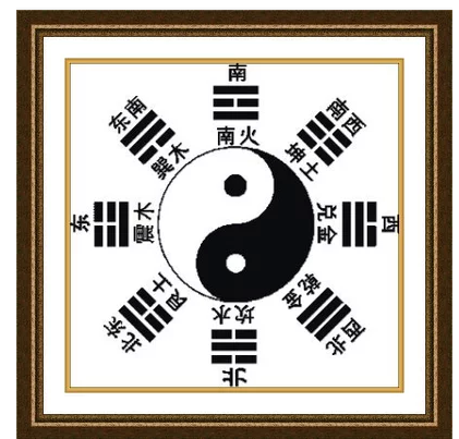 揭秘四面八方聚群英背后的生肖奥秘