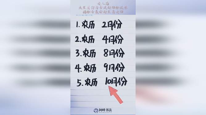 壮志凌云，揭秘与生肖的神秘联系