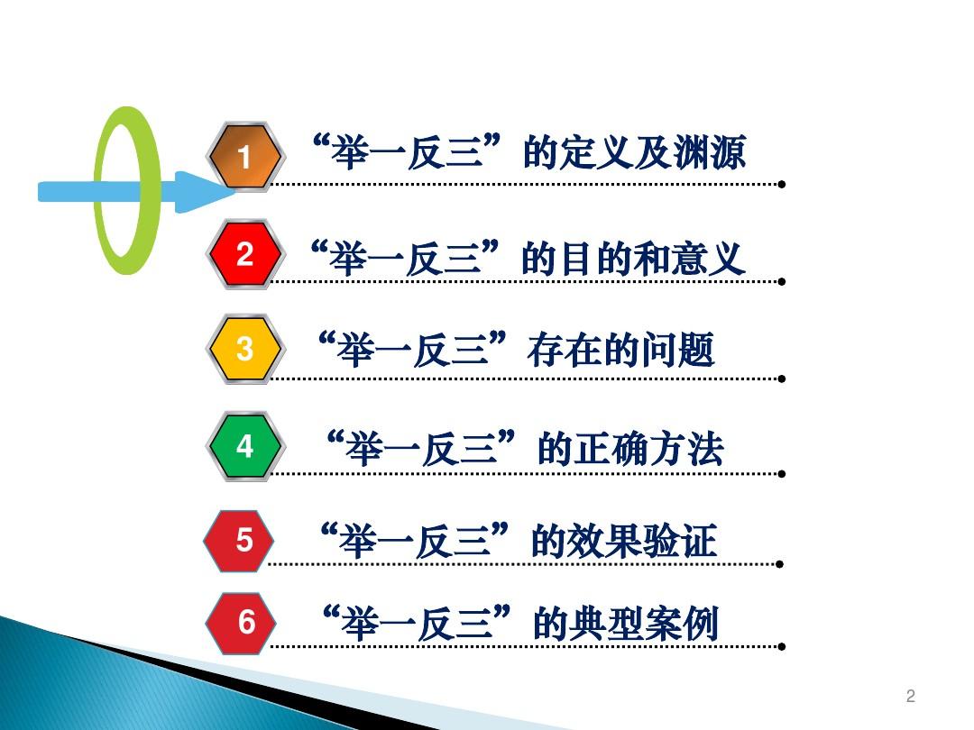 举一反三，猜生肖的智慧与乐趣