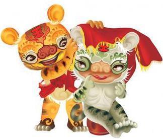 油嘴滑舌的生肖之谜,民意调查与文化解读 油嘴滑舌的生肖之谜,民意调查与文化解读