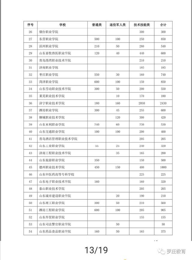 正确理解与落实三河一中录取分数线的深刻意义