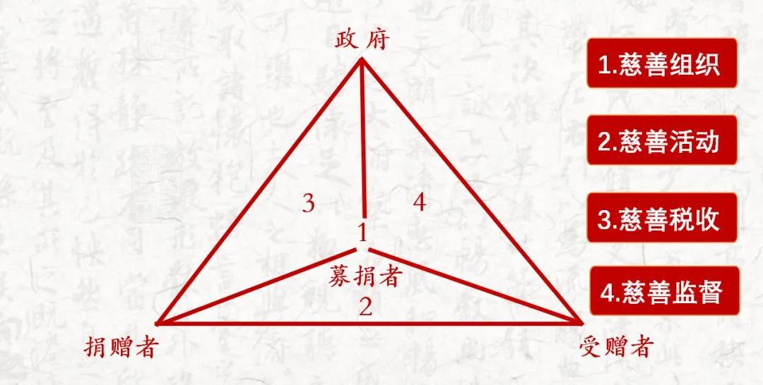 姜子牙是什么生肖，正确解释与落实
