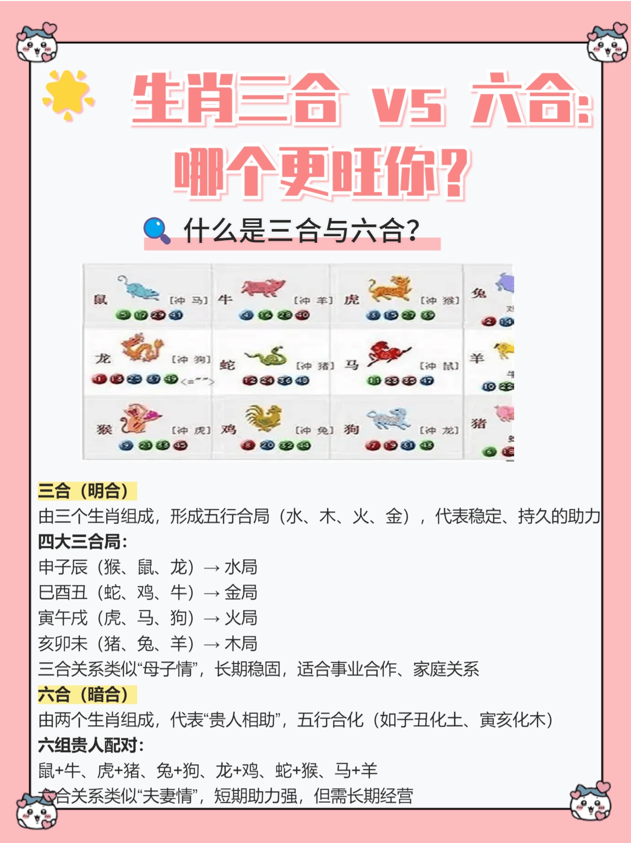 六合生肖，传统智慧与现代解读的融合