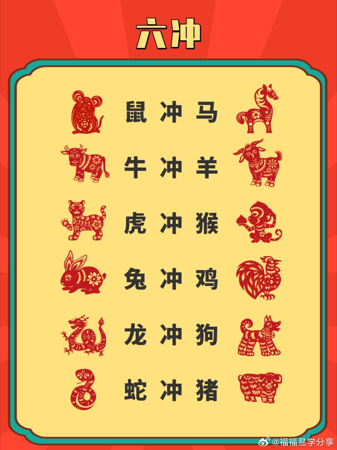 今日冲什么生肖，一语中的，全面解析