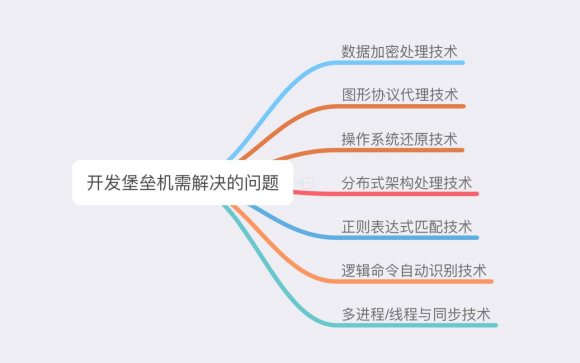 生肖羊与什么生肖相冲，一语中的，全面解析