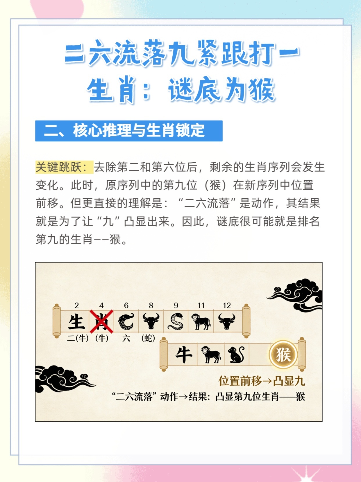 零七碎八打一正确生肖，揭秘生肖背后的智慧与友爱