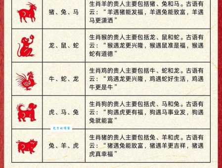 以强凌弱打一正确生肖，谁来落实解答？