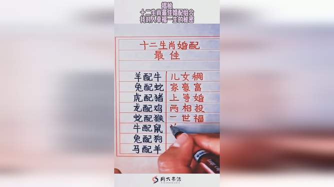 口若悬河，揭秘这一成语背后的生肖奥秘