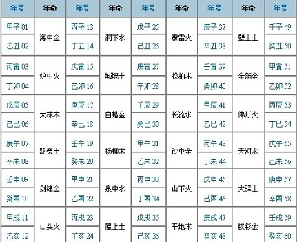 乙丑是什么生肖,实证解释落实 乙丑是什么生肖,实证解释落实