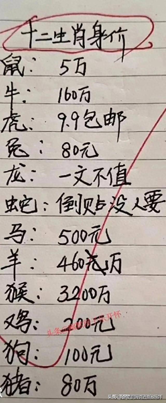 最不值钱是什么生肖，时代解释落实