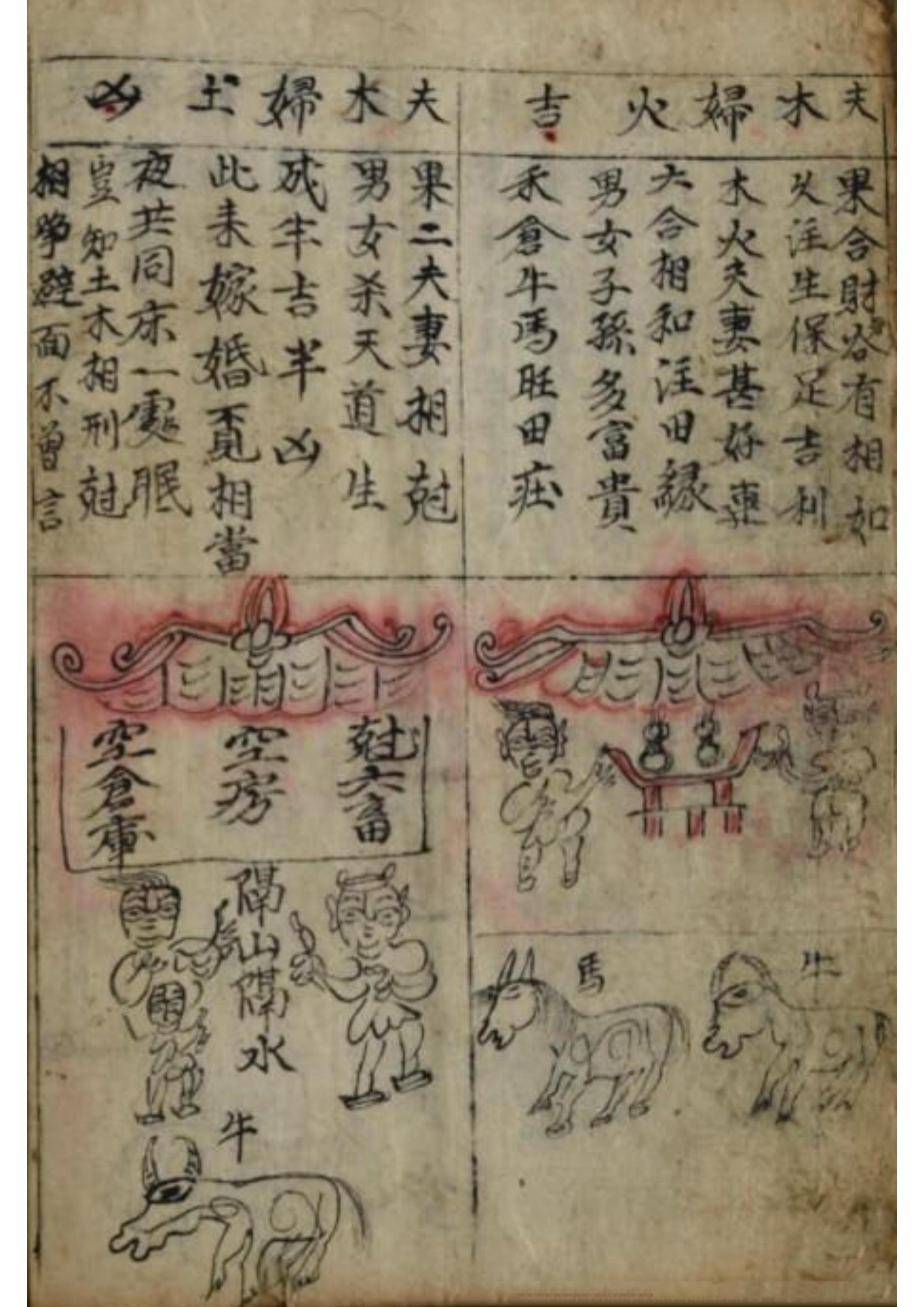 12属相婚配表十二生肖婚配表,团结解释落实 12属相婚配表十二生肖婚配表,团结解释落实