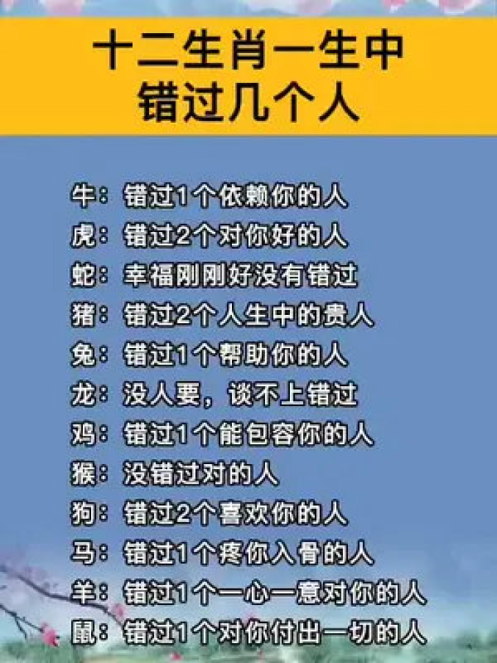 三五成群话生肖,民间智慧与生肖趣谈 三五成群话生肖,民间智慧与生肖趣谈