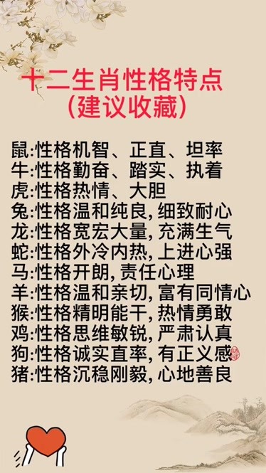 十二生肖性格特点,奥秘解释落实 十二生肖性格特点,奥秘解释落实