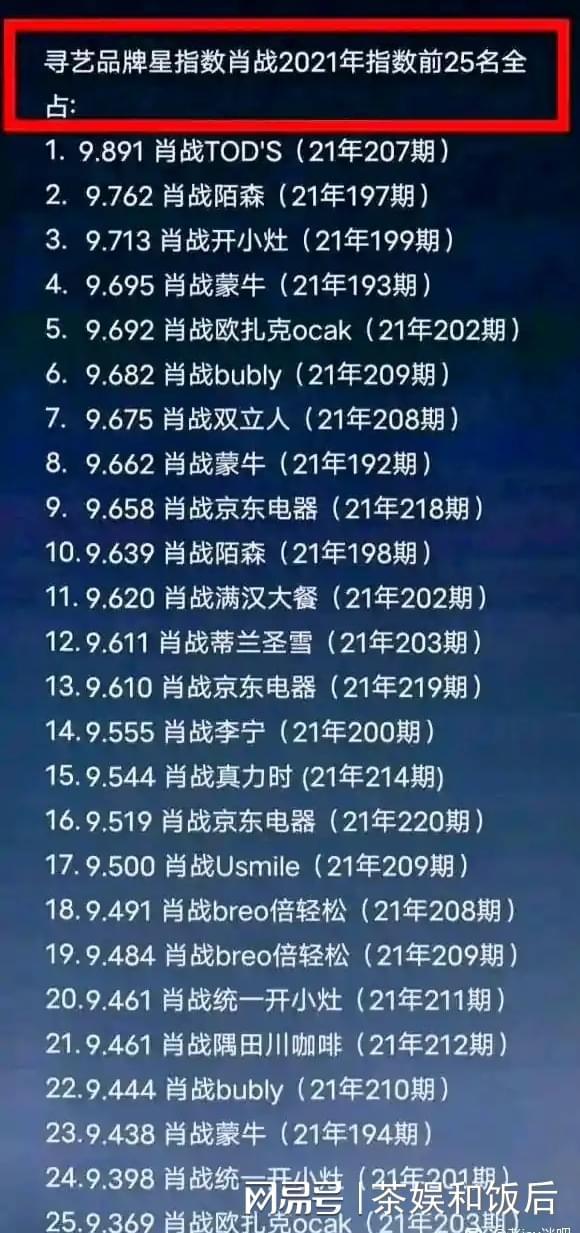 六神无主开过什么数字，友爱作答落实解释