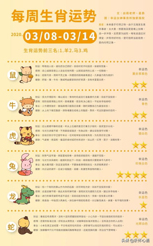 以强凌弱打一正确生肖，谁来落实解答？