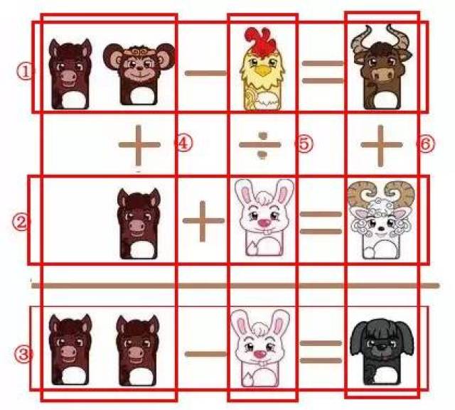 千乡万里未回还，揭秘不安分之选的生肖谜题