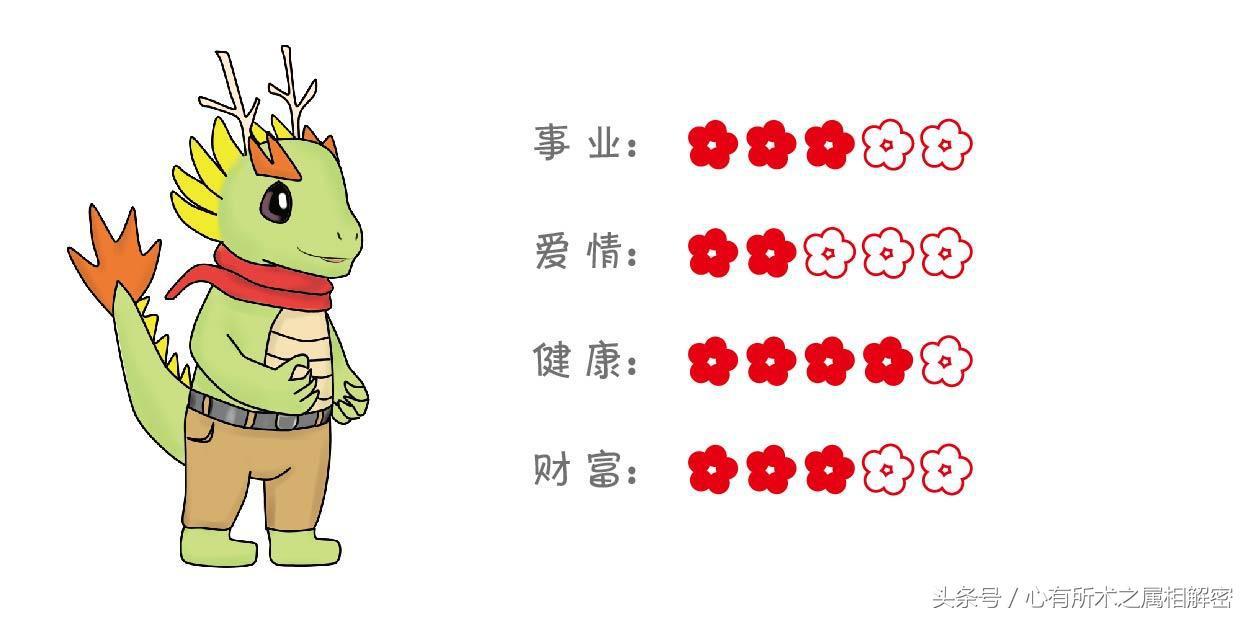 要钱不要命的生肖，的动物智慧与战略运用