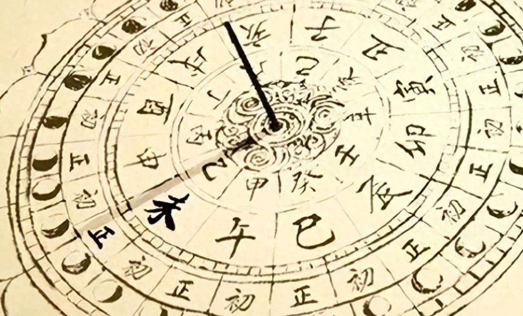 午时三刻是指什么生肖，的动物智慧与战略运用