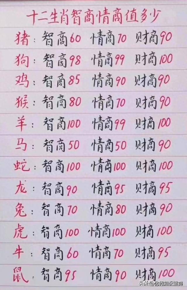 痴呆懵懂打一正确生肖，全面解析与落实