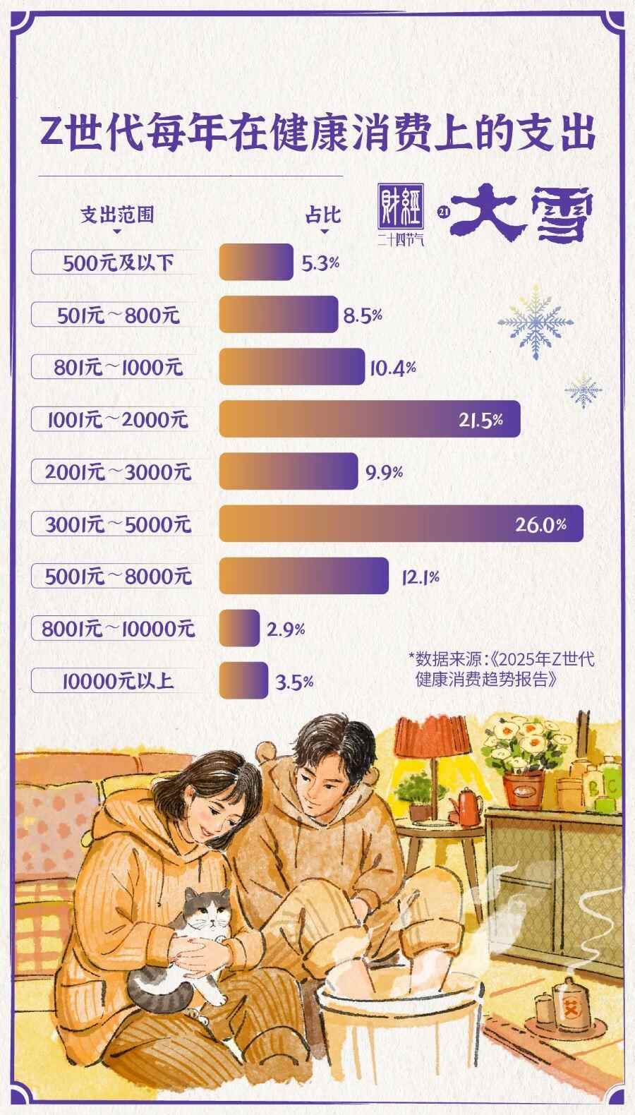 探索五更生肖动物,传统智慧与现代生活的融合 探索五更生肖动物,传统智慧与现代生活的融合