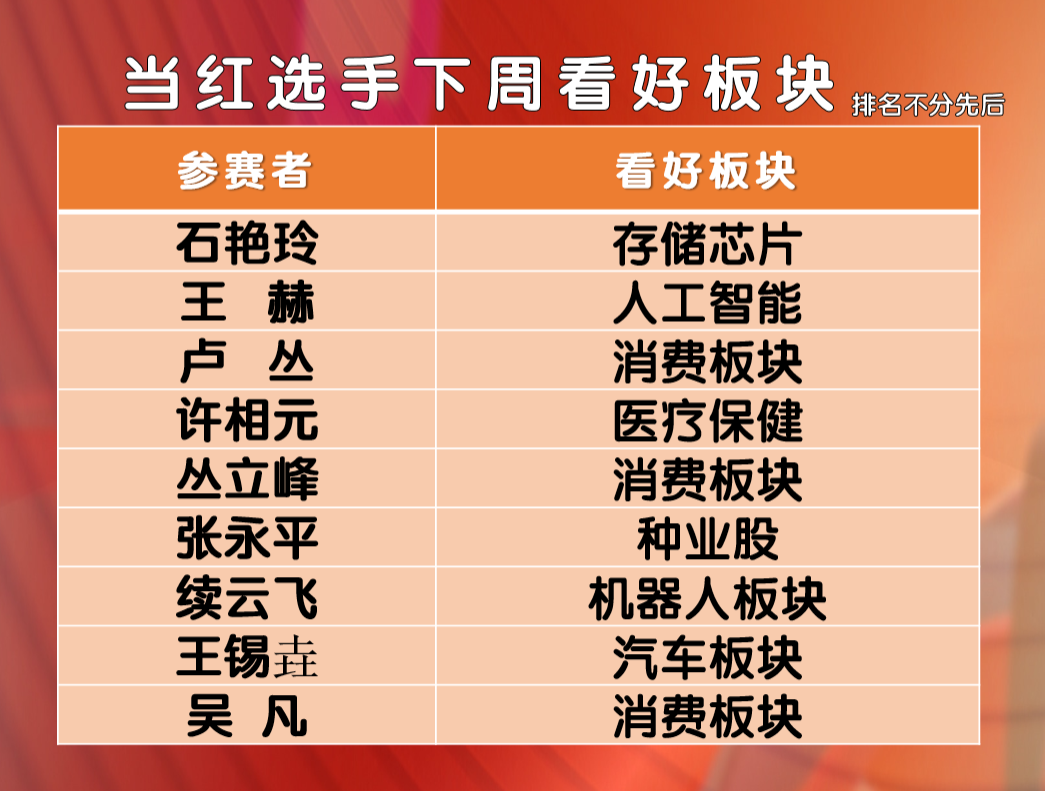 揭秘数以万计背后的智慧,如何精准选择并落实正确的生肖 揭秘数以万计背后的智慧,如何精准选择并落实正确的生肖