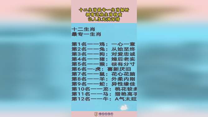 画肖,探寻生肖之谜的最快解答 画肖,探寻生肖之谜的最快解答