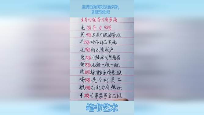 千军万马背后的生肖智慧，属相与领导力的奥秘