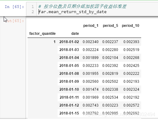 十拿九稳猜一动物，解析与详细结果