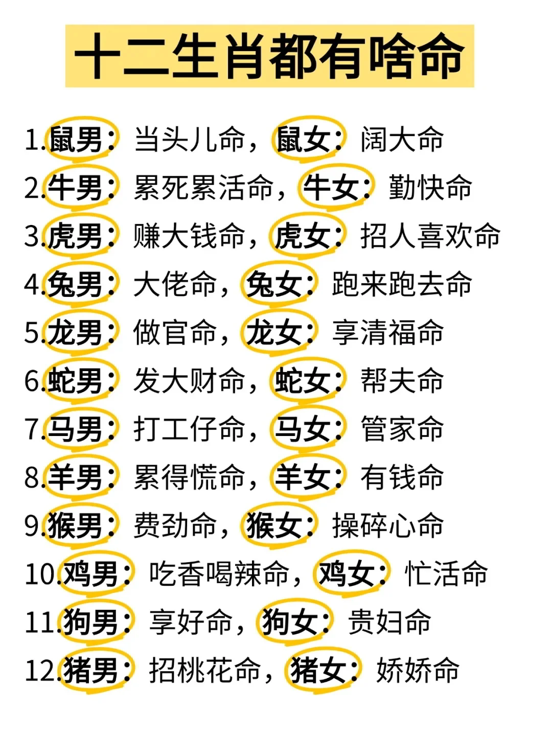 哪个生肖命最好，一场误导解释的落实与反思