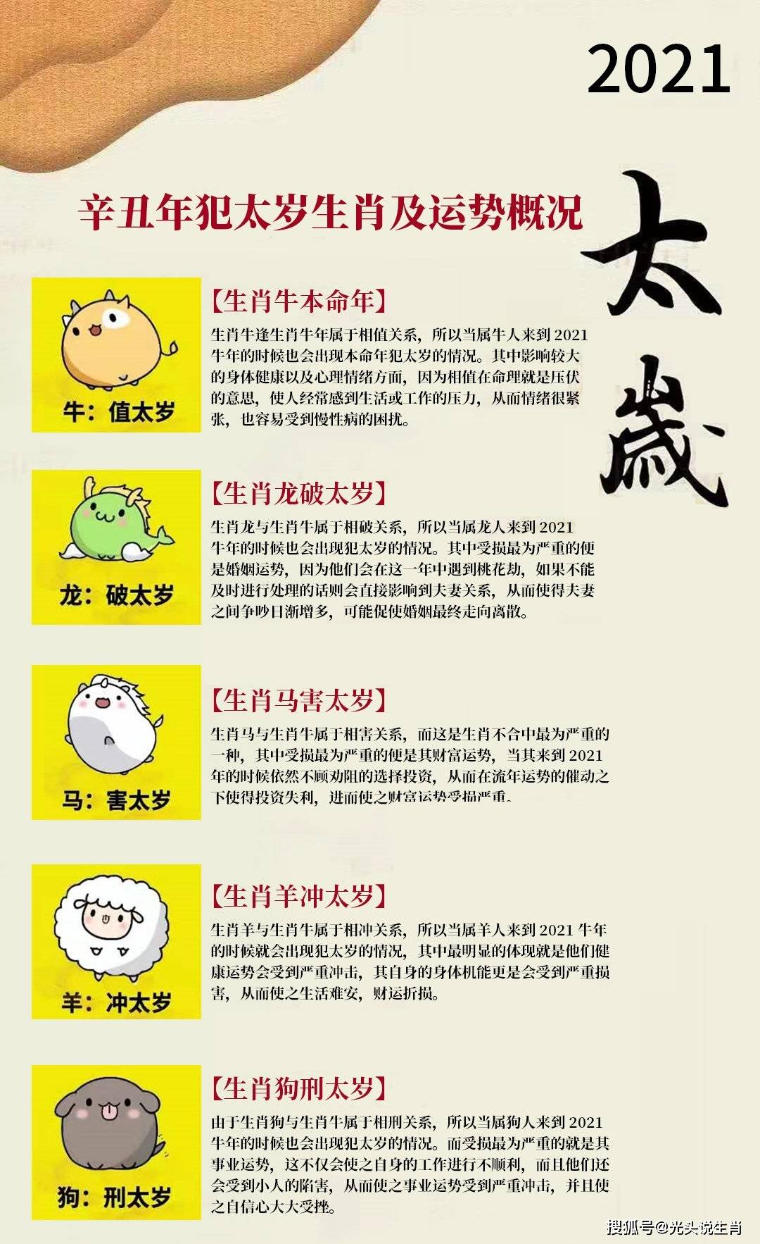 今年生肖冲太岁解析，科学解读与应对策略