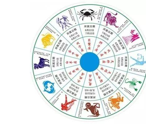 揭秘程咬金的生肖之谜，历史人物与生肖文化的巧妙融合