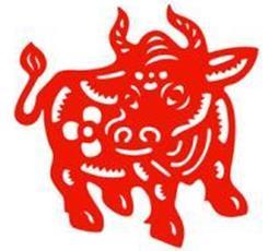 如鱼得水猜一生肖?详细作答落实解释