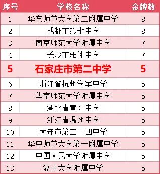 幸运之水·金数闪耀—揭秘生肖中的大彩奥秘