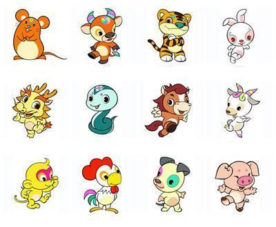 天庭的动物是什么生肖，一场误导解释的落实与反思