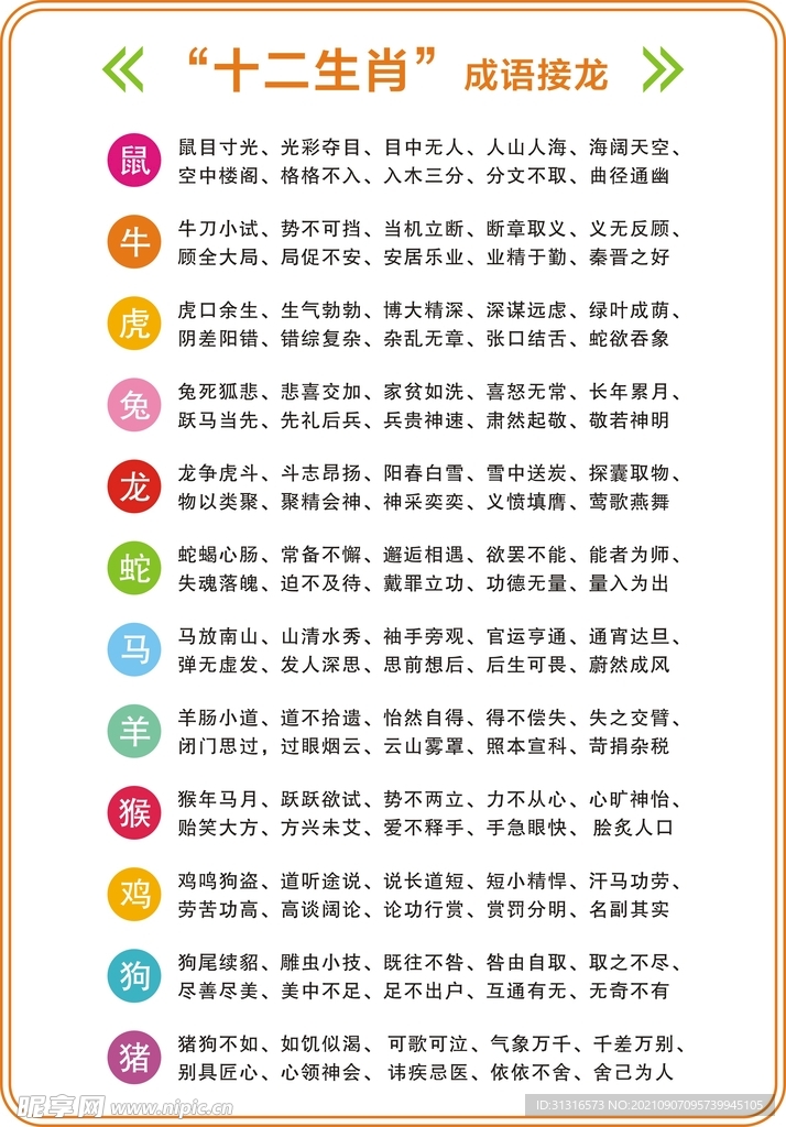 带有12生肖的成语，采民作答落实解释