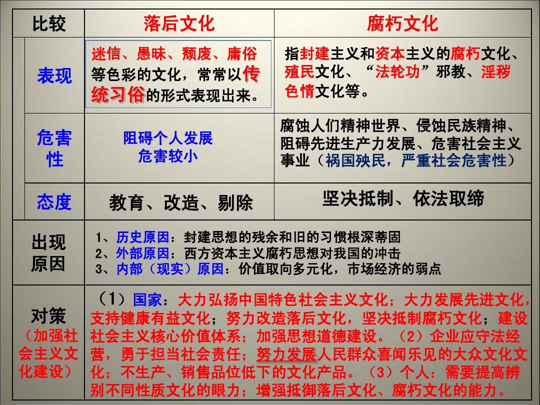 雄才武略指的打一正确生肖，的社会进步与文化解析