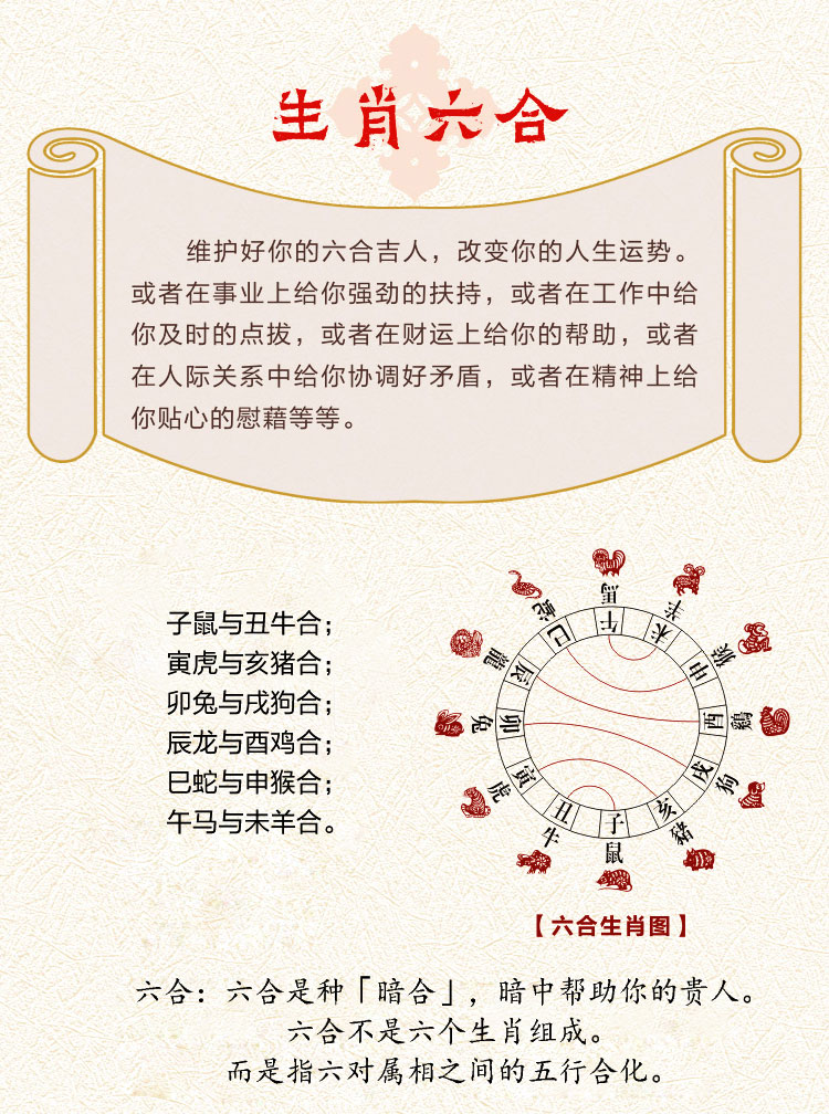 六合生肖,传统智慧与现代解读的融合 六合生肖,传统智慧与现代解读的融合
