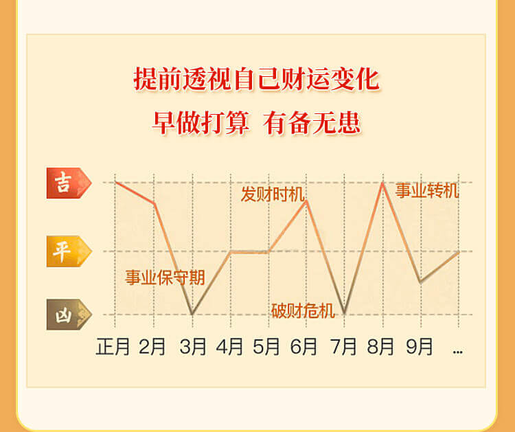 今日财运大揭秘，揭晓哪个生肖将迎来财富高峰