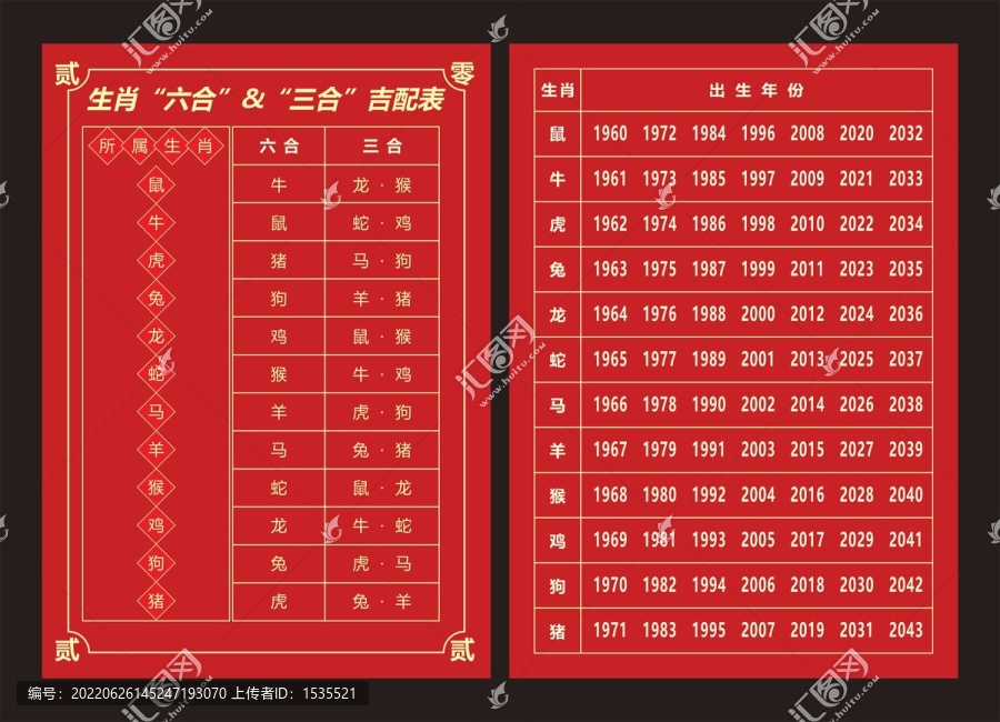 六合生肖,传统智慧与现代解读的融合 六合生肖,传统智慧与现代解读的融合